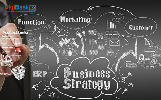 ecommerce development company india uae